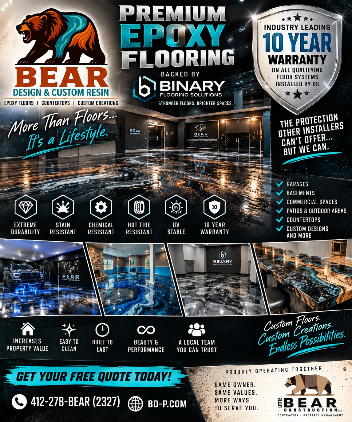 Premium epoxy flooring example